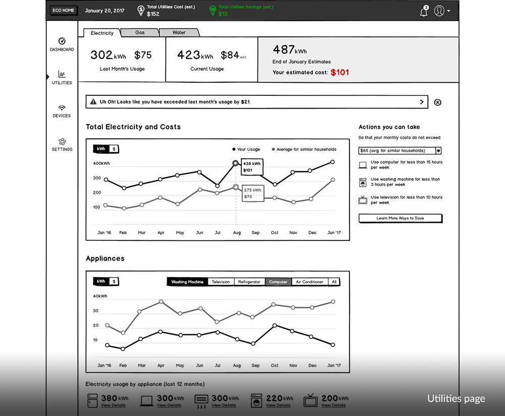 Utilities page