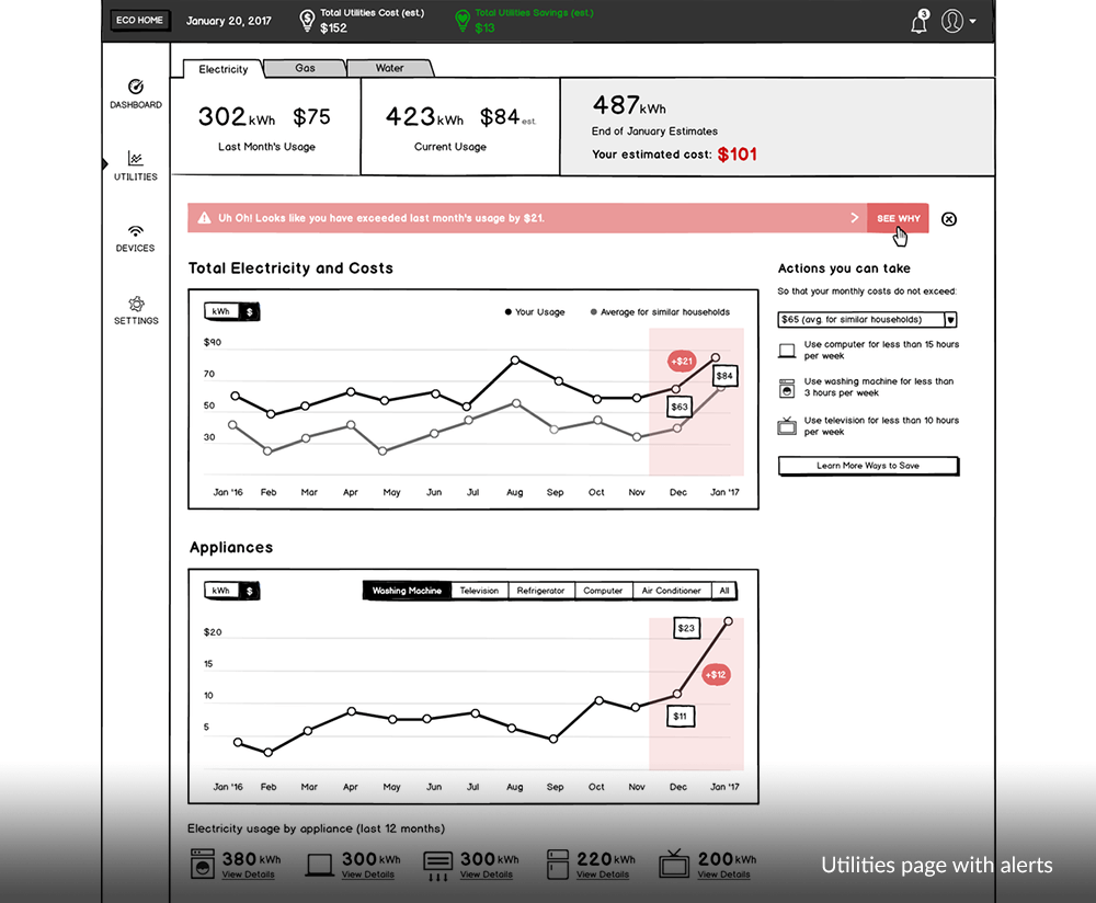 Utilities Alert